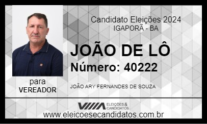 Candidato JOÃO DE LÔ 2024 - IGAPORÃ - Eleições