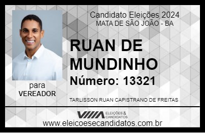 Candidato RUAN DE MUNDINHO 2024 - MATA DE SÃO JOÃO - Eleições