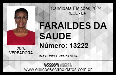 Candidato FARAILDES DA SAUDE 2024 - IRECÊ - Eleições