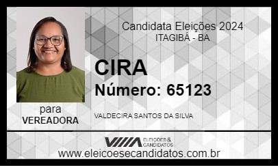 Candidato CIRA 2024 - ITAGIBÁ - Eleições