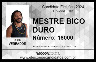 Candidato MESTRE BICO DURO 2024 - ITACARÉ - Eleições