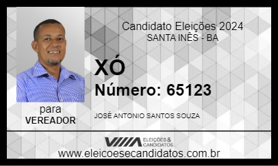 Candidato XÓ 2024 - SANTA INÊS - Eleições