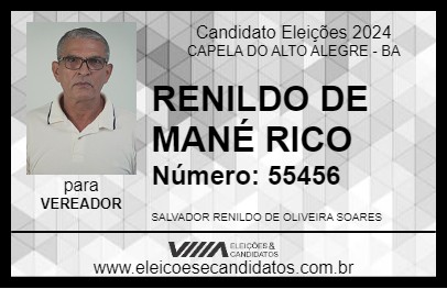 Candidato RENILDO DE MANÉ RICO 2024 - CAPELA DO ALTO ALEGRE - Eleições