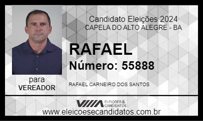 Candidato RAFAEL 2024 - CAPELA DO ALTO ALEGRE - Eleições