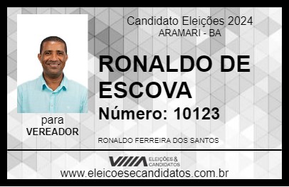 Candidato RONALDO DE ESCOVA 2024 - ARAMARI - Eleições