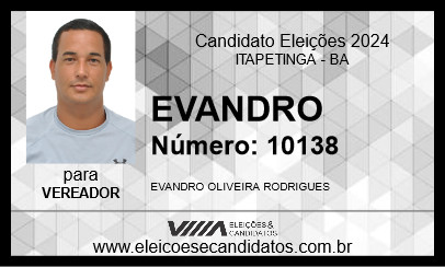 Candidato EVANDRO 2024 - ITAPETINGA - Eleições