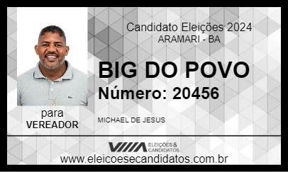 Candidato BIG DO POVO 2024 - ARAMARI - Eleições