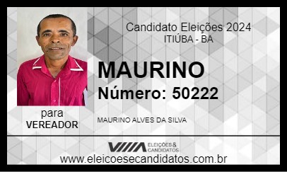 Candidato MAURINO 2024 - ITIÚBA - Eleições