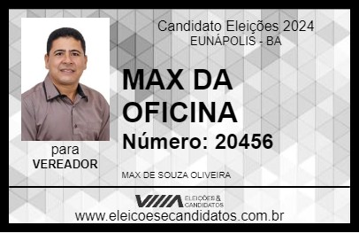 Candidato MAX DA OFICINA 2024 - EUNÁPOLIS - Eleições