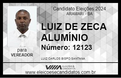 Candidato LUIZ DE ZECA ALUMÍNIO 2024 - ARAMARI - Eleições