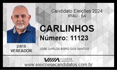 Candidato CARLINHOS 2024 - IPIAÚ - Eleições