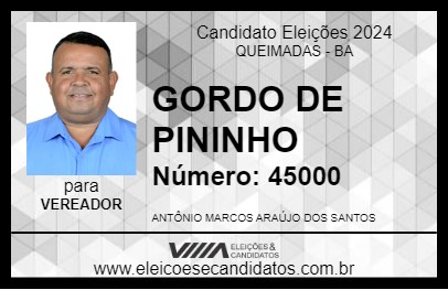 Candidato GORDO DE PININHO 2024 - QUEIMADAS - Eleições