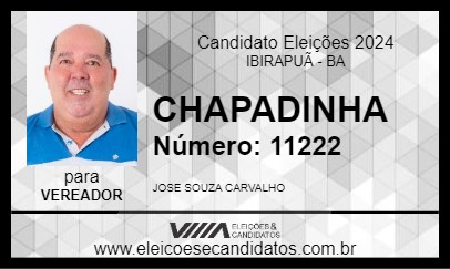 Candidato CHAPADINHA 2024 - IBIRAPUÃ - Eleições