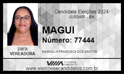 Candidato MAGUI 2024 - JUSSARI - Eleições