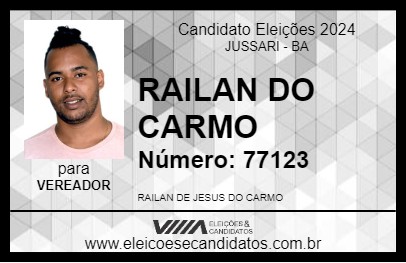 Candidato RAILAN DO CARMO 2024 - JUSSARI - Eleições