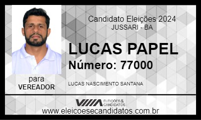 Candidato LUCAS PAPEL 2024 - JUSSARI - Eleições