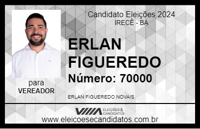 Candidato ERLAN FIGUEREDO 2024 - IRECÊ - Eleições