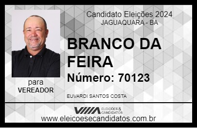 Candidato BRANCO DA FEIRA 2024 - JAGUAQUARA - Eleições