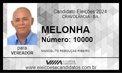 Candidato MELONHA 2024 - CRAVOLÂNDIA - Eleições