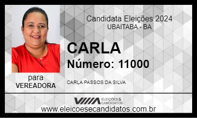 Candidato CARLA 2024 - UBAITABA - Eleições