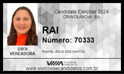 Candidato RAI 2024 - CRAVOLÂNDIA - Eleições