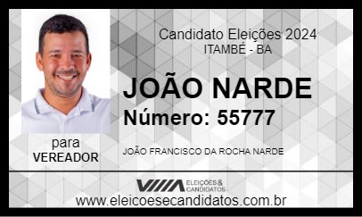 Candidato JOÃO NARDE 2024 - ITAMBÉ - Eleições