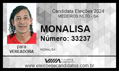 Candidato MONALISA 2024 - MEDEIROS NETO - Eleições