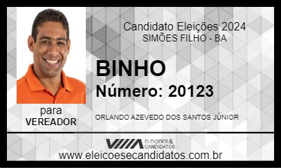 Candidato BINHO 2024 - SIMÕES FILHO - Eleições