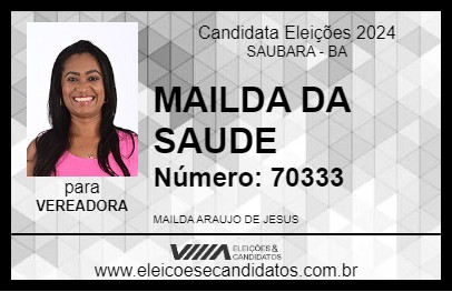 Candidato MAILDA DA SAUDE 2024 - SAUBARA - Eleições