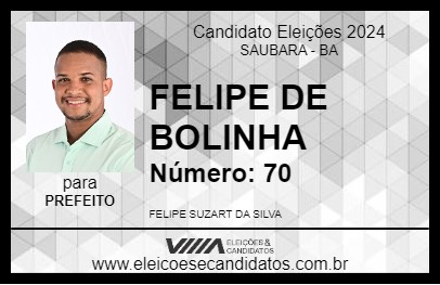 Candidato FELIPE DE BOLINHA 2024 - SAUBARA - Eleições