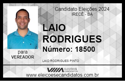 Candidato LAIO RODRIGUES 2024 - IRECÊ - Eleições