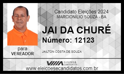 Candidato JAI DA CHURÉ 2024 - MARCIONÍLIO SOUZA - Eleições