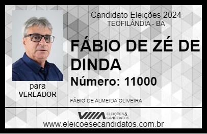 Candidato FÁBIO DE ZÉ DE DINDA 2024 - TEOFILÂNDIA - Eleições