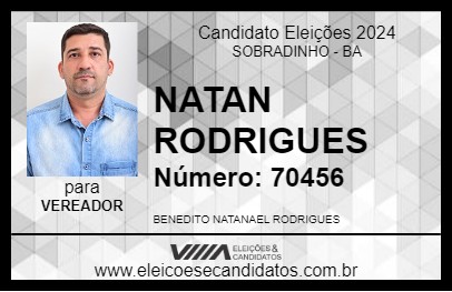 Candidato NATAN RODRIGUES 2024 - SOBRADINHO - Eleições