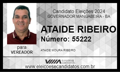 Candidato ATAIDE RIBEIRO 2024 - GOVERNADOR MANGABEIRA - Eleições