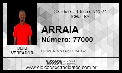 Candidato ARRAIA 2024 - ICHU - Eleições