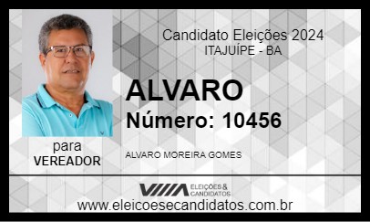 Candidato ALVARO 2024 - ITAJUÍPE - Eleições