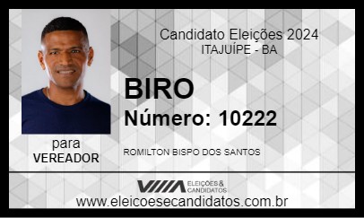 Candidato BIRO 2024 - ITAJUÍPE - Eleições