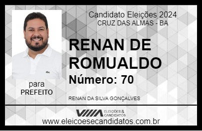 Candidato RENAN DE ROMUALDO 2024 - CRUZ DAS ALMAS - Eleições