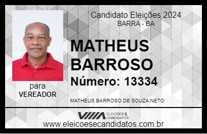 Candidato MATHEUS BARROSO 2024 - BARRA - Eleições