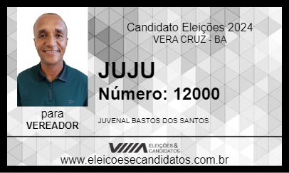 Candidato JUJU 2024 - VERA CRUZ - Eleições