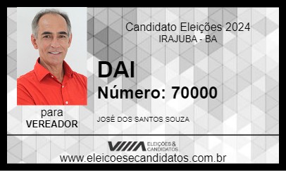 Candidato DAI 2024 - IRAJUBA - Eleições