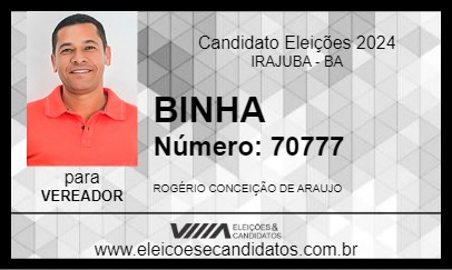 Candidato BINHA 2024 - IRAJUBA - Eleições