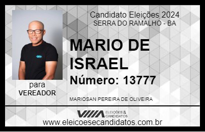 Candidato MARIO DE ISABEL 2024 - SERRA DO RAMALHO - Eleições