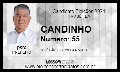 Candidato CANDINHO 2024 - ITAMBÉ - Eleições