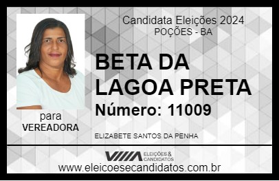 Candidato BETA DA LAGOA PRETA 2024 - POÇÕES - Eleições