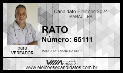 Candidato RATO 2024 - MARAÚ - Eleições