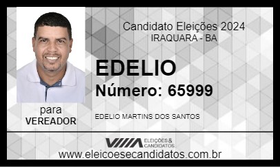 Candidato EDELIO 2024 - IRAQUARA - Eleições