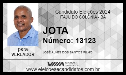 Candidato JOTA 2024 - ITAJU DO COLÔNIA - Eleições