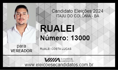 Candidato RUALEI 2024 - ITAJU DO COLÔNIA - Eleições